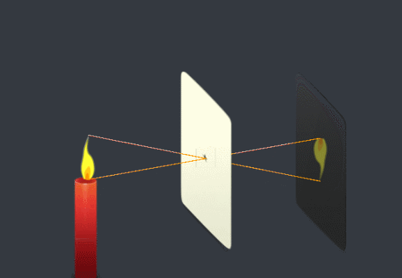 The small hole imaging